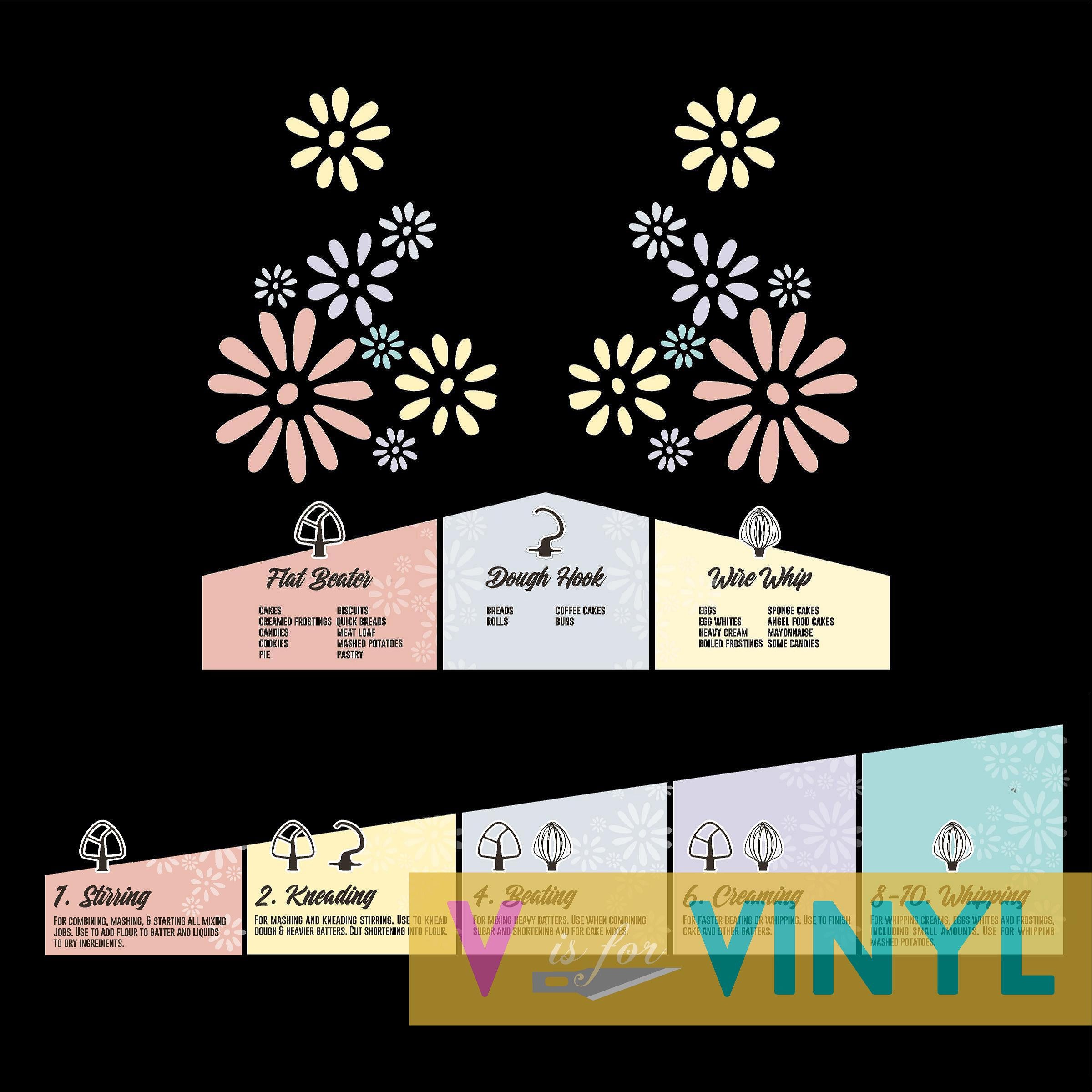 Pastel Mixer Speed Settings Decal Set – AZ Vinyl Works